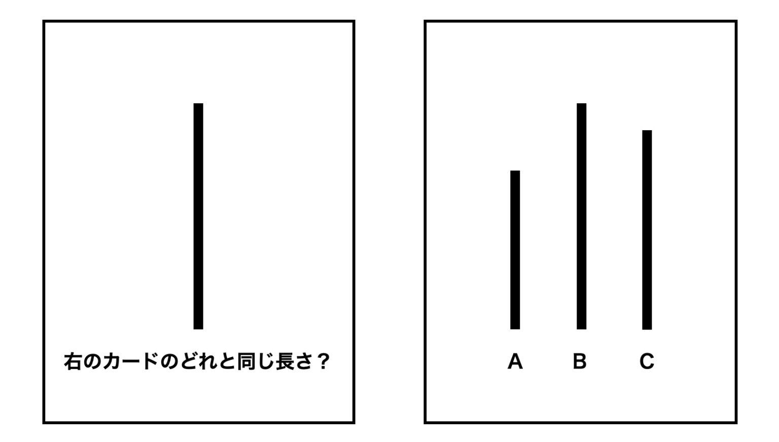 同調行動（ハーディング現象）とは？身近な具体例で解説｜仕事に役立つ心理学