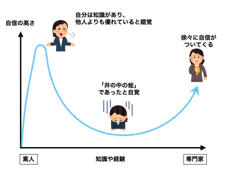 ソース画像を表示